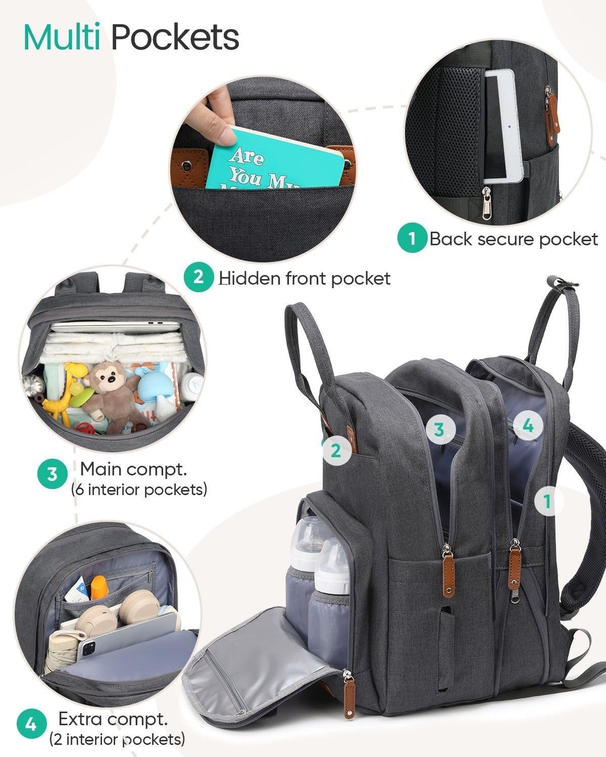 Extra Large Diaper Bag Backpack for 2 Kids Expandable 30-38L