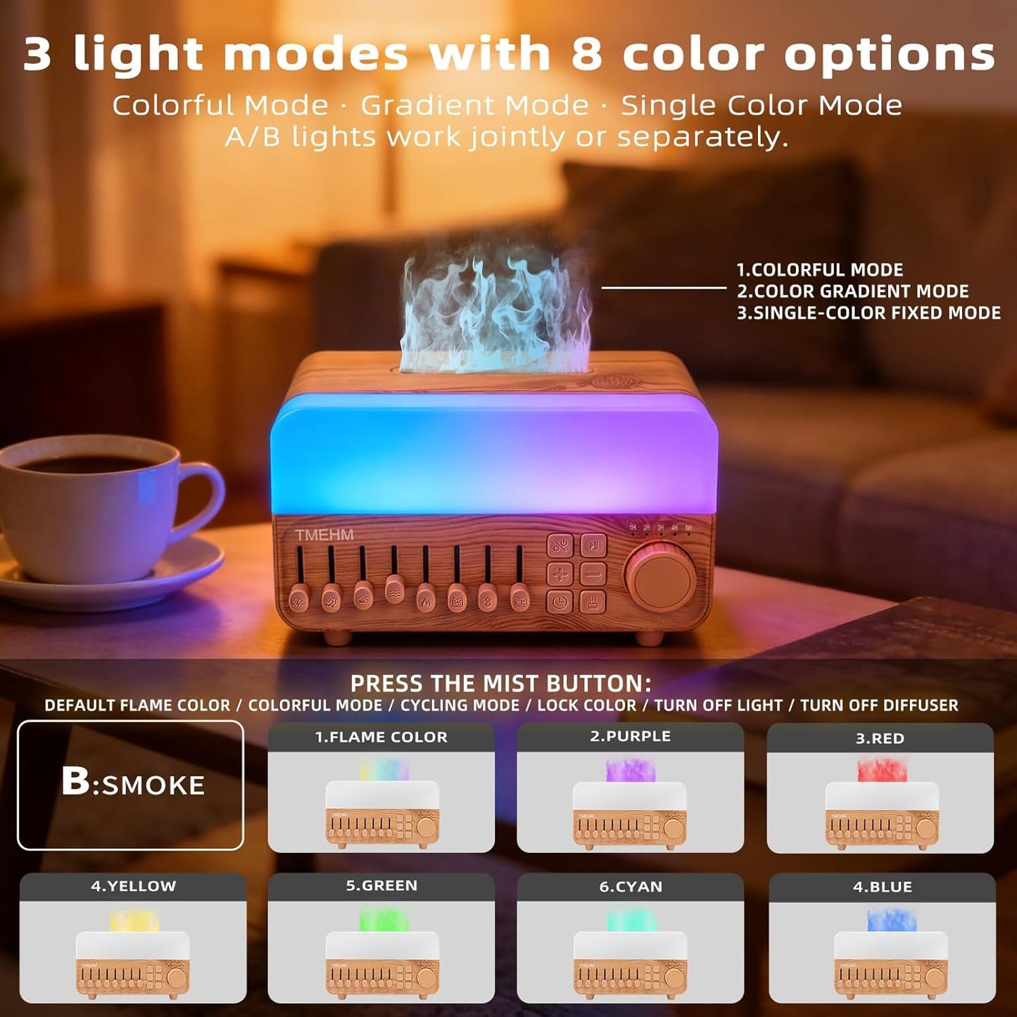 TMEHM 4-in-1 Sleep Sound Machine with White Noise & 8 Nature Sounds, Bluetooth Speaker, Night Light & Aroma Diffuser with Timer for Baby, Kids and Adults (Matte White)