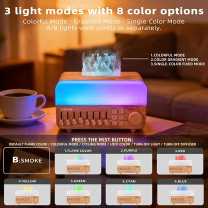 TMEHM 4-in-1 Sleep Sound Machine with White Noise & 8 Nature Sounds, Bluetooth Speaker, Night Light & Aroma Diffuser with Timer for Baby, Kids and Adults (Matte White)