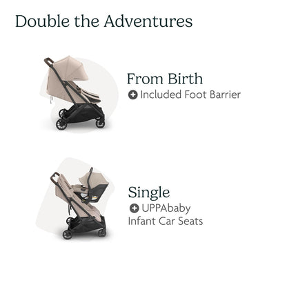 UPPAbaby Minu Duo Side-by-Side Double Stroller - Lightweight + Compact Design for Travel - Easy Fold- From Birth to Toddler - Independent Recline -Greyson(Charcoal Mélange/Carbon Frame/Saddle Leather)