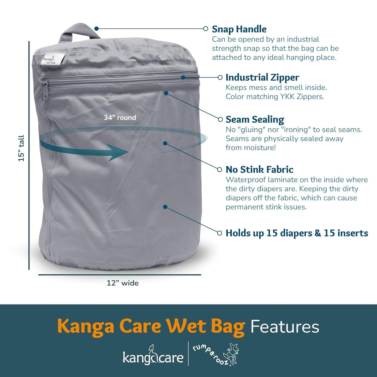 Kanga Care Wet Bag Seam Sealed Waterproof 3D Dimensional for Baby Cloth Diapers, Travel, Beach, Pool, Gym, Swim | Clover - Colors A