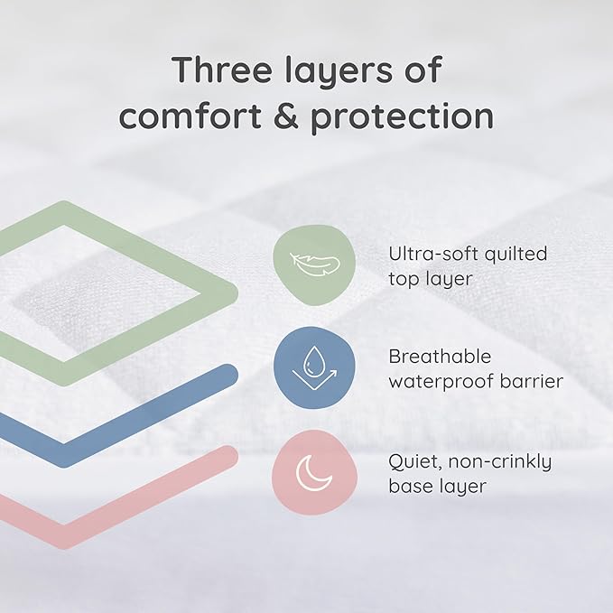 Margaux & May Crib Mattress Protector – 100% Waterproof Baby Crib Mattress Protector Pad, Highly Absorbent Quilted Cover, Oeko-TEX® Certified, Noiseless, Fitted 28" x 52" Standard Crib Fit