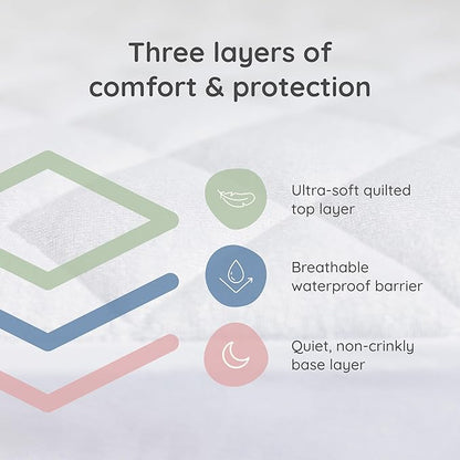 Margaux & May Crib Mattress Protector – 100% Waterproof Baby Crib Mattress Protector Pad, Highly Absorbent Quilted Cover, Oeko-TEX® Certified, Noiseless, Fitted 28" x 52" Standard Crib Fit