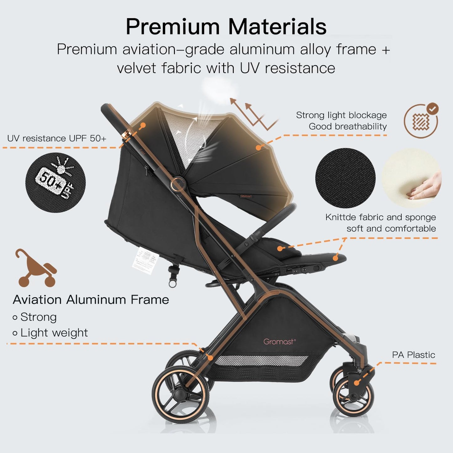 Gromast Gravity Folding Baby Stroller - Portable Travel Toddler Stroller w/Adjustable Backrest, Canopy & Cup Holder, Lightweight and UV Protected, One-Hand Automatic Folding - Green