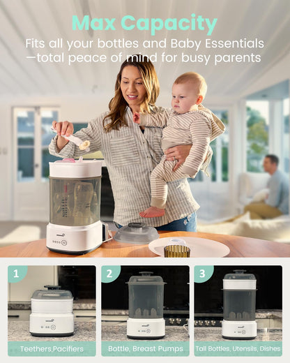 GROWNSY Bottle Sterilizer and Dryer, Compact Electric Steam Baby Bottle Sterilizer (Esterilizador de Biberones), Bottle Sanitizer for Baby Bottles, Pacifiers, Pump Parts