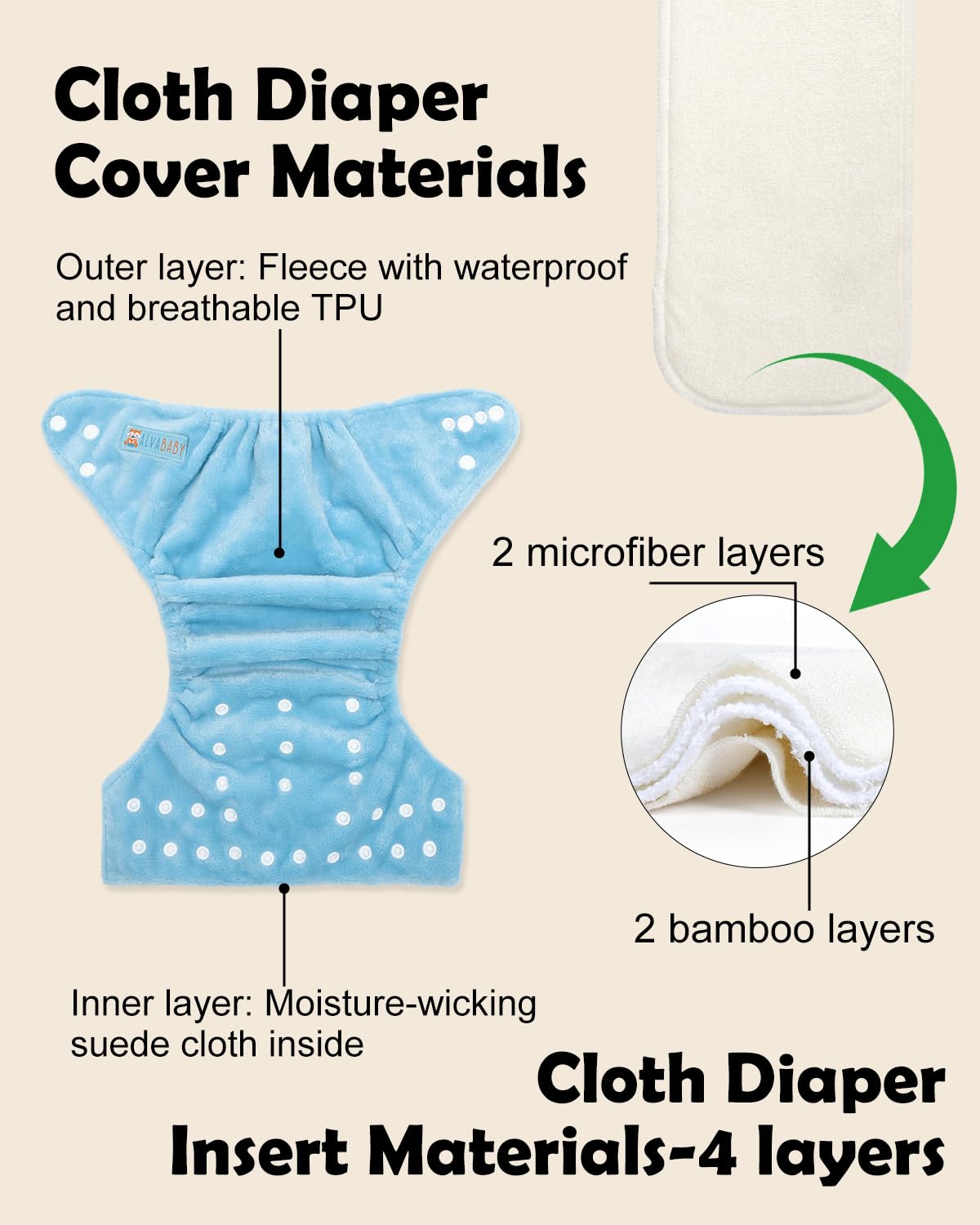 ALVABABY 12pcs Microfiber Inserts,Soft Cloth Diaper Liner,3-Layer Absorbent Inserts,Reusable for Baby Cloth Diapers 12T