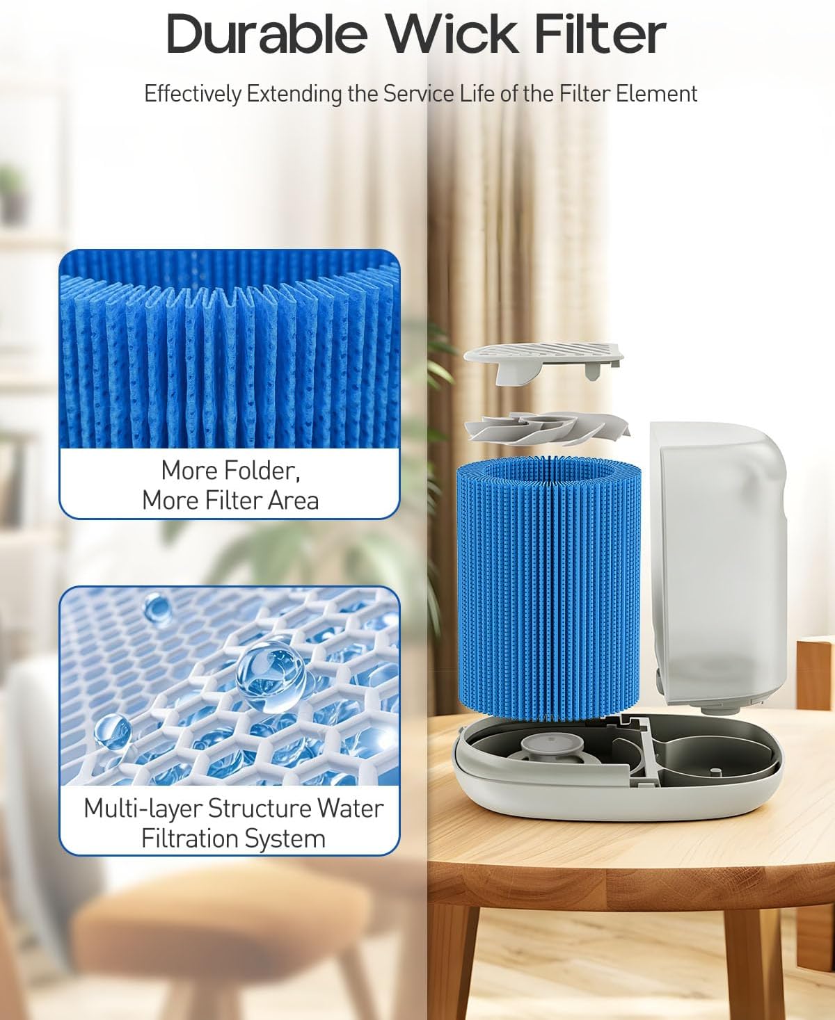 4 Pack of Upgrade Humidifier Wick Filter Replacement Compatible with Canopy Bedside and Nursery Humidifier, Blue Spunlace Nonwoven Wick Filter