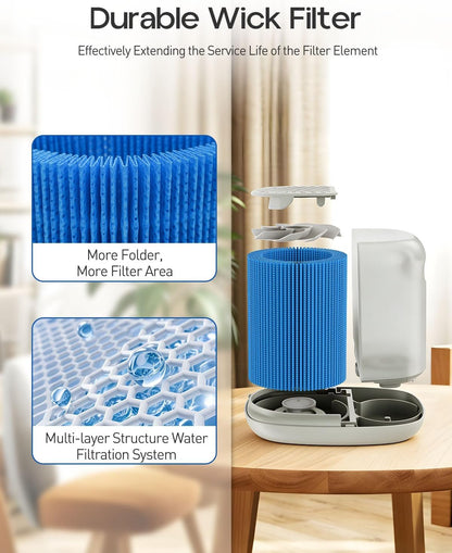 4 Pack of Upgrade Humidifier Wick Filter Replacement Compatible with Canopy Bedside and Nursery Humidifier, Blue Spunlace Nonwoven Wick Filter