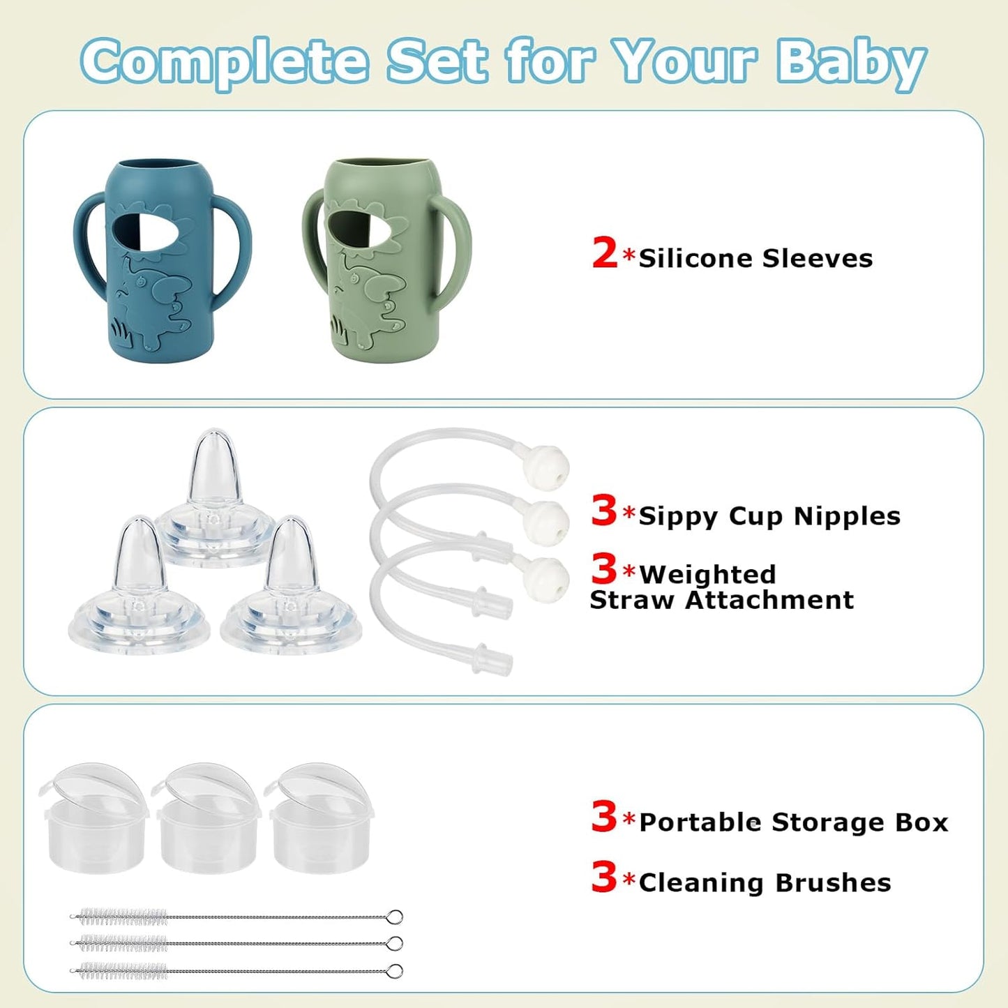 Sippy Straw Cup Conversion Kit with Silicone Sleeves for Dr. Brown's Narrow Glass Baby Bottle 4oz,Anti Breakage Baby Bottles Replacement Kit with Handle and Soft Sippy Spout,6m+,Set of 3