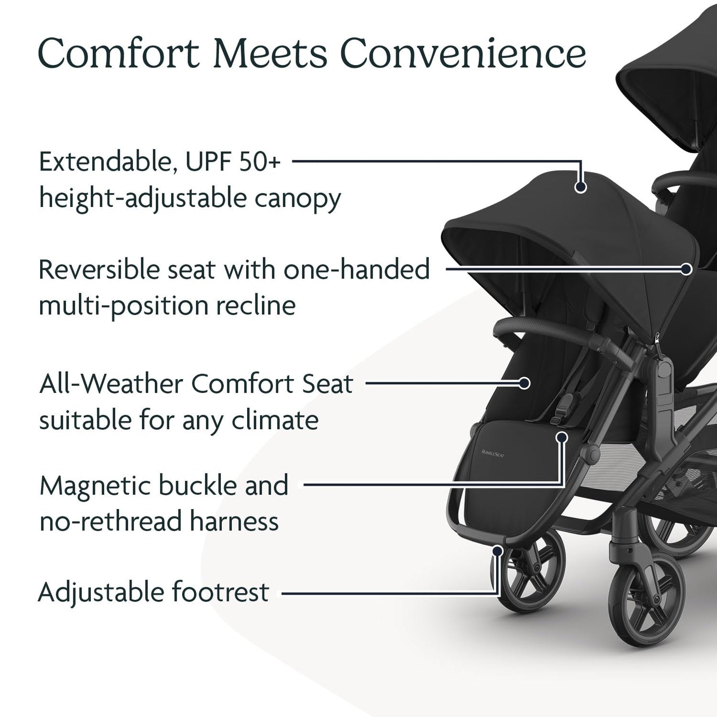 UPPAbaby RumbleSeat V3 Second Lower Seat - Compatible with Vista V2 and Vista V3 - All-Weather Seat + Magnetic Buckle – Adapters Included -Owen (Mocha Mélange)