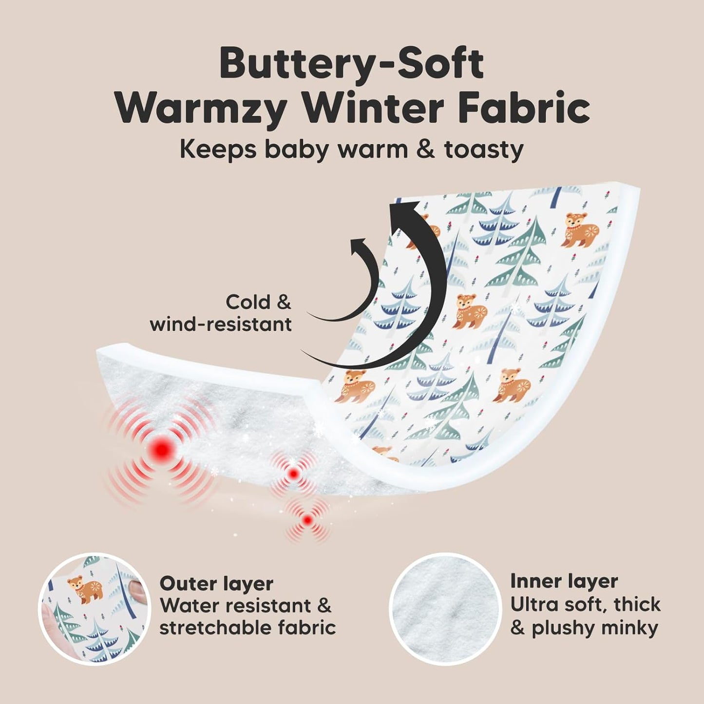 KeaBabies Winter Car Seat Cover Baby, Newborn - Universal Fit Infant Carseat Covers Baby Girl, Boy, Breathable, Lightweight Blanket, Easy to Use Stroller Canopy, Rain, Wind, Sun Shade (Laurel)