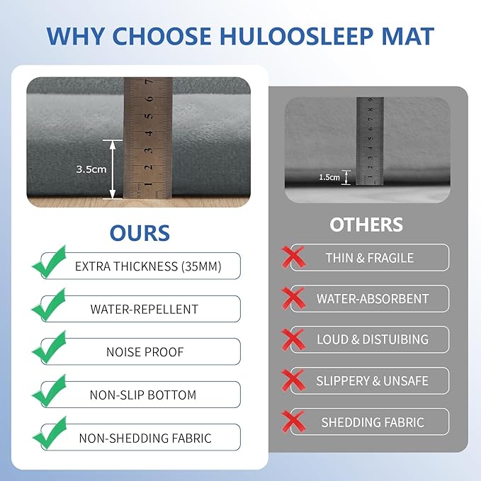 Huloo Sleep Baby Play Mat for Floor,1.3" Thick Elasti-Foam 50x50 Playpen Mat for Toddlers Infant Kids,Water-Repellent Soft Coral Velvet Tummy Time Mat,Non Slip Crawling Mat,Tatami Mat(Light Grey)