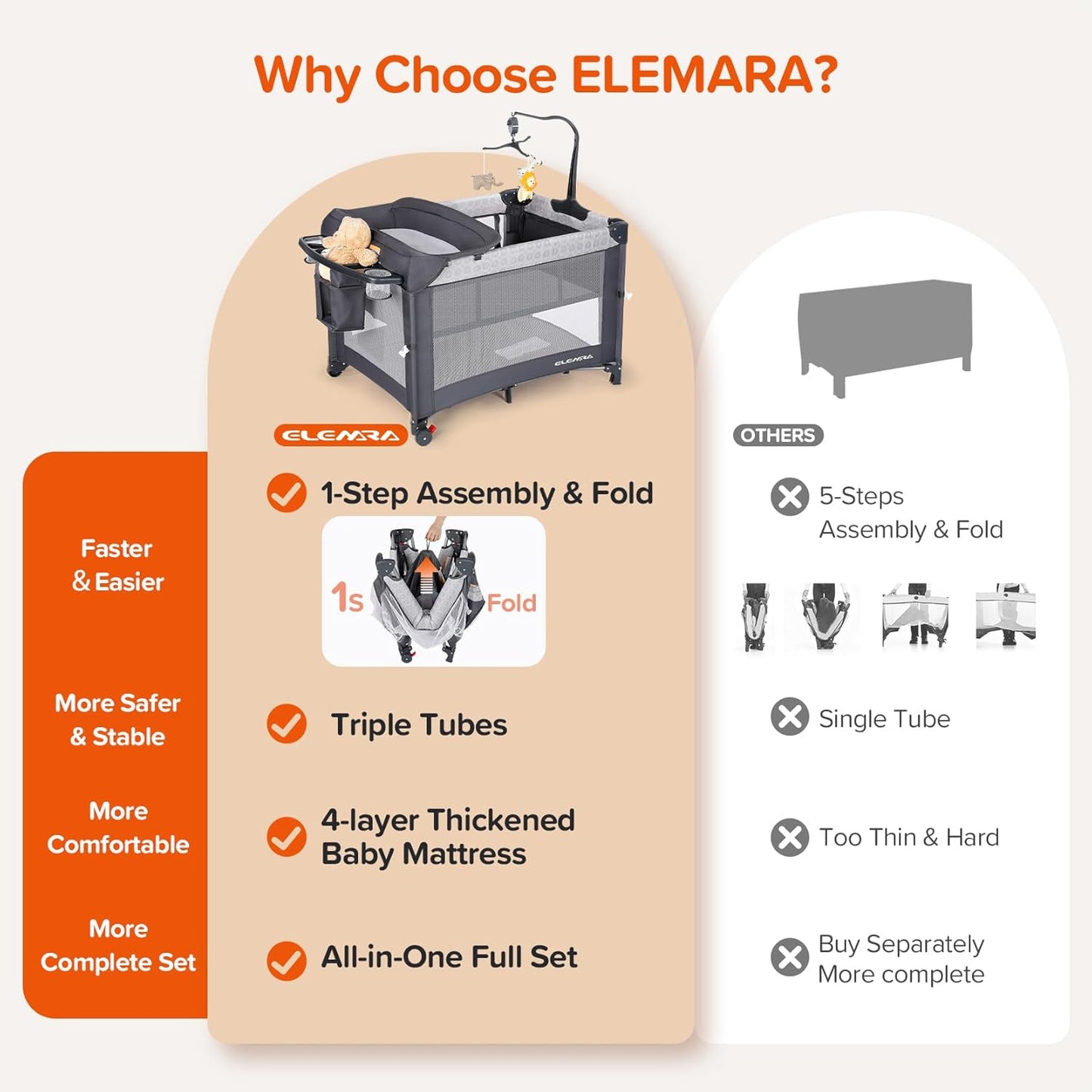 ELEMARA Wide Baby Bassinet Bedside with Diaper Changer,Long Next to Bed Crib with Mattress,Sheet,Music, Playpen Travel Bed with Storage (3 in 1 Baby Bassinet, 3 in 1 Full)