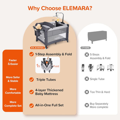 ELEMARA Wide Baby Bassinet Bedside with Diaper Changer,Long Next to Bed Crib with Mattress,Sheet,Music, Playpen Travel Bed with Storage (3 in 1 Baby Bassinet, 3 in 1 Full)