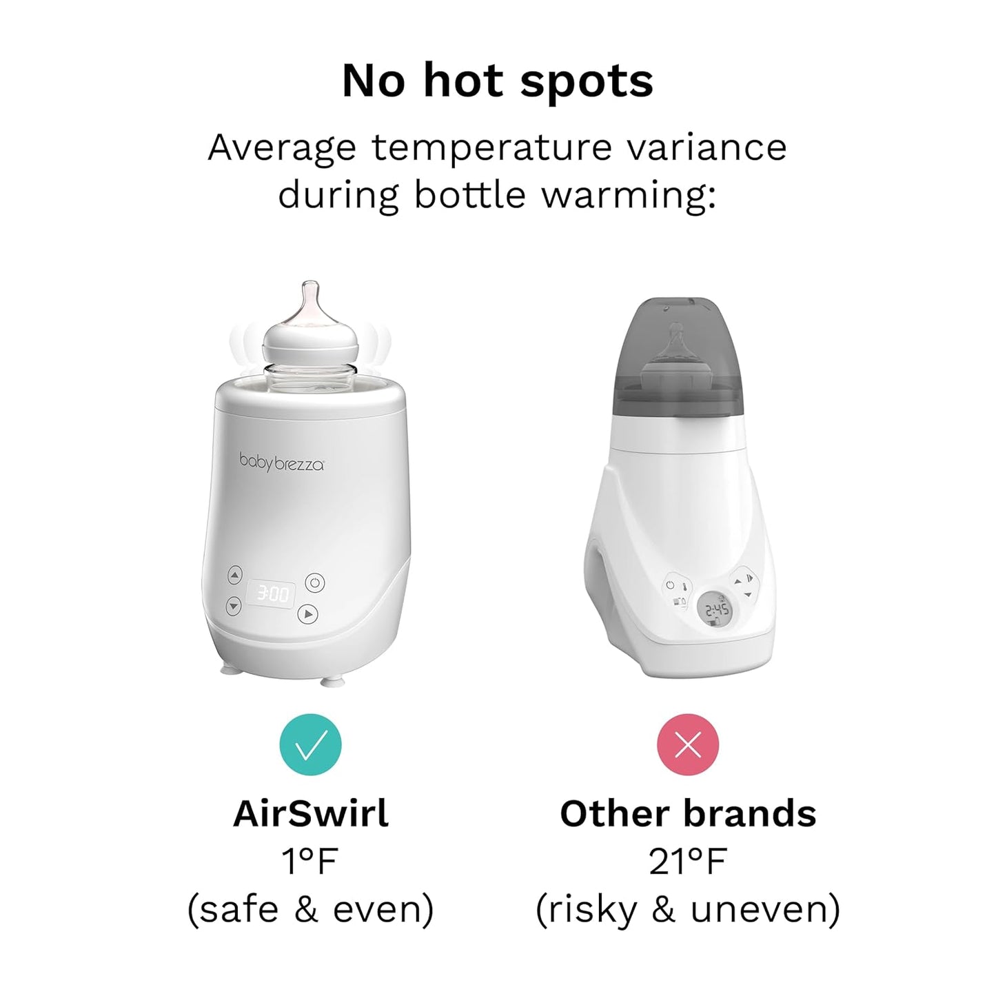 Baby Brezza AirSwirl Waterless Baby Bottle Warmer - Hospital-Grade Safe Warming for Breastmilk + Formula - No Hot Spots, No Water - Works with Nearly All Bottles