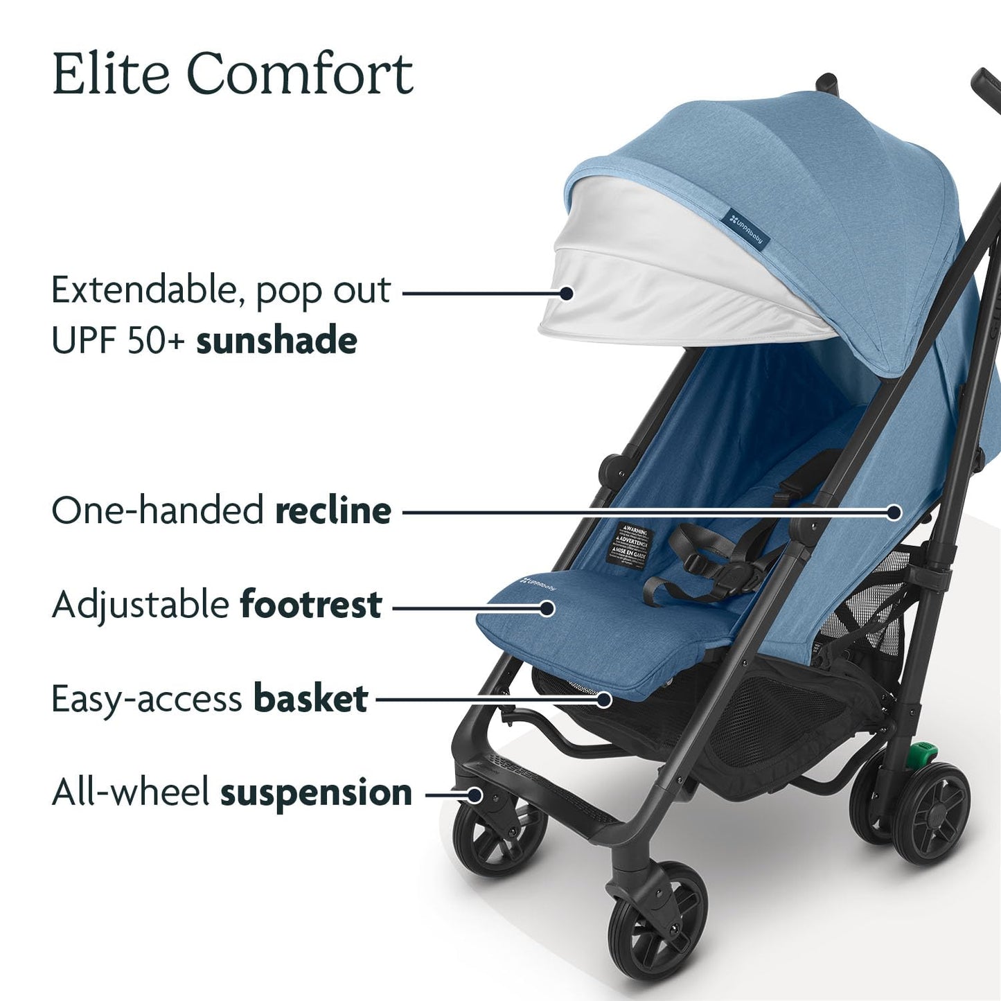 UPPAbaby G-Luxe Umbrella Stroller/Lightweight Design for Easy Travel/One-Step Fold + Recline/XL Basket + Canopy/Cup Holder Included/Jake (Charcoal/Carbon)