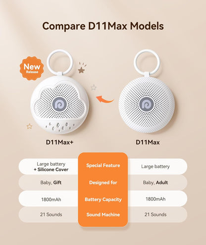 Dreamegg White Noise Machine - Portable Sound Machine Baby with Safe Silicone Cover, Features Powerful Battery, 21 Soothing Sound, Noise Canceling for Sleeping, Baby Registry Gift, Nursery(Blue)