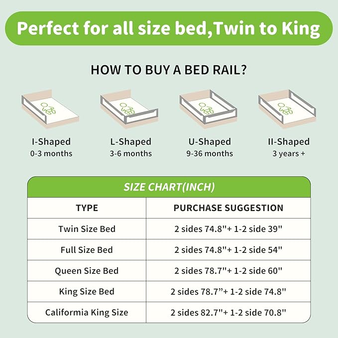 yulongtengfei 3-Piece Queen Size Bed Rail for Toddlers - Adjustable Baby Bed Rail Guard, Kids Safety Bed Rail for Queen Size Bed (78.7"x78.7"x60"-Grey)