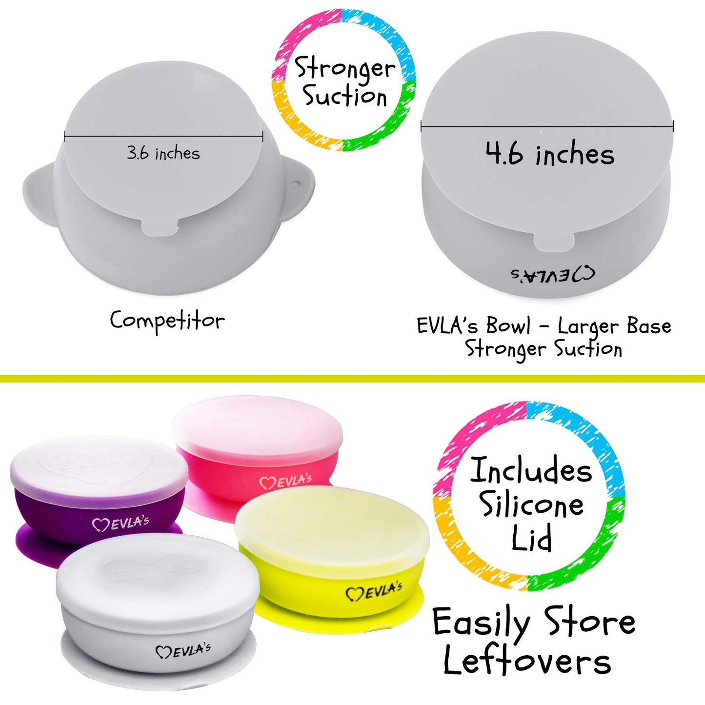 EVLA'S Baby Feeding Set, Baby Led Weaning Supplies, Adjustable Silicone Bibs, Divided Plate, Suction Bowl with Lid, Soft Spoons for Babies or Toddlers, Baby Registry must have!(Pink and Purple)