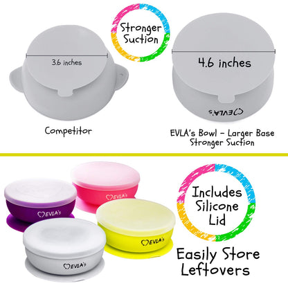 EVLA'S Baby Feeding Set, Baby Led Weaning Supplies, Adjustable Silicone Bibs, Divided Plate, Suction Bowl with Lid, Soft Spoons for Babies or Toddlers, Baby Registry must have!(Pink and Purple)