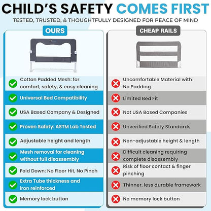 TotCraft Flexguard Adjustable Length & Height Bed Rail for Toddlers – Fits Twin, Full, Queen & King Beds – 35.5″ or 59″ Two Fixed Lengths – 14 Height Levels – ASTM Certified Bed Rail for Baby (Grey)