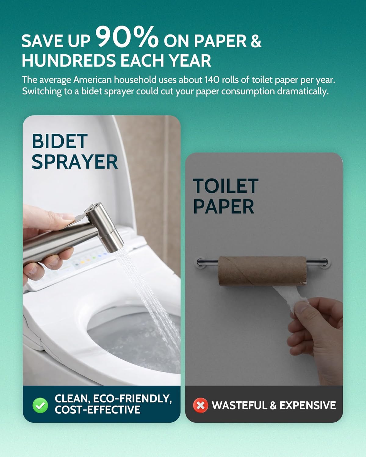 LUFEIDRA Handheld Bidet Sprayer for Toilet-Adjustable Water Pressure Jet Spray with Bidet Hose for Feminine Wash, New Premium Stainless Steel Muslim Shower Toilet Bidet Cloth Diaper Sprayer Set