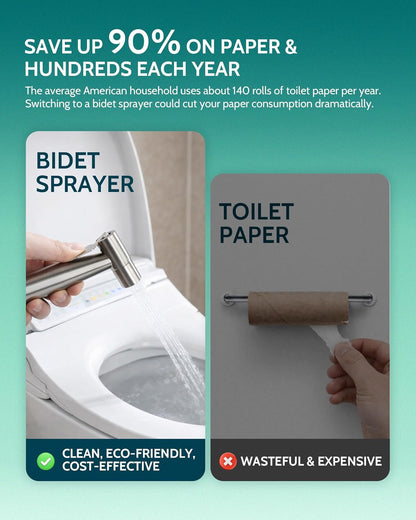 LUFEIDRA Handheld Bidet Sprayer for Toilet-Adjustable Water Pressure Jet Spray with Bidet Hose for Feminine Wash, New Premium Stainless Steel Muslim Shower Toilet Bidet Cloth Diaper Sprayer Set