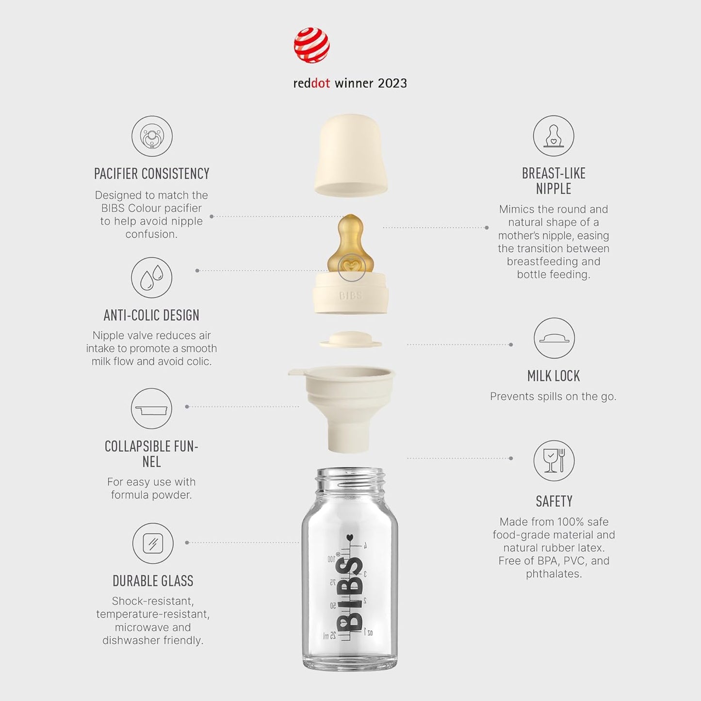 BIBS Baby Glass Bottle. Anti-Colic. Round Natural Rubber Latex Nipple. Supports Natural Breastfeeding, Complete Set - 110 ml, Cloud