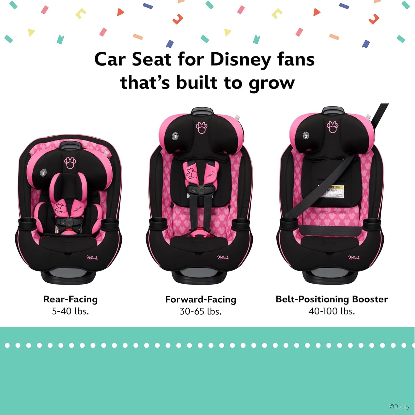 Disney Grow and Go Convertible Car Seat, Rear Facing 5-40 pounds, Forward Facing 30-65 pounds, Booster 40-100 lbs, Convert from Infant to Toddler, Mickey Sprinkle