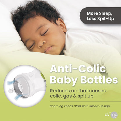 Avima Baby Anti Colic Nipples for Wide Neck Bottles, Silicone Breast Like Nipples - 0 to 12+ Months (Pack of 6) (Fast Flow)