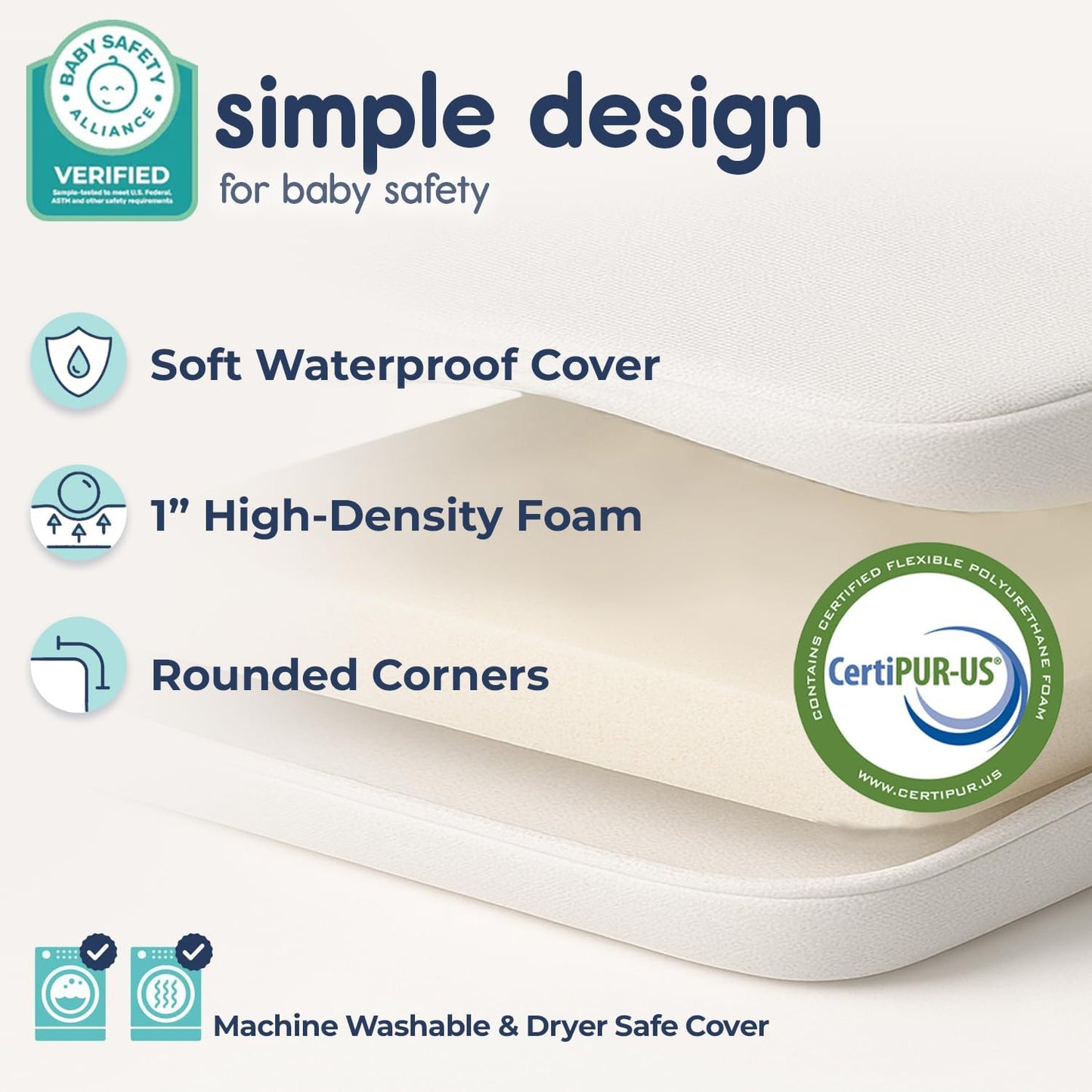 Hiccapop Playard Mattress Pad (38"x26"x1"), Playpen Pad, Portable Crib Mattress with Carry Bag, 1" Thick