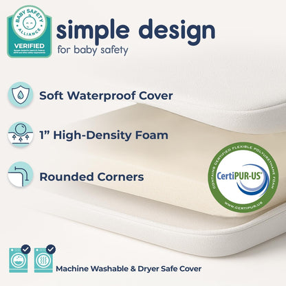 Hiccapop Playard Mattress Pad (38"x26"x1"), Playpen Pad, Portable Crib Mattress with Carry Bag, 1" Thick