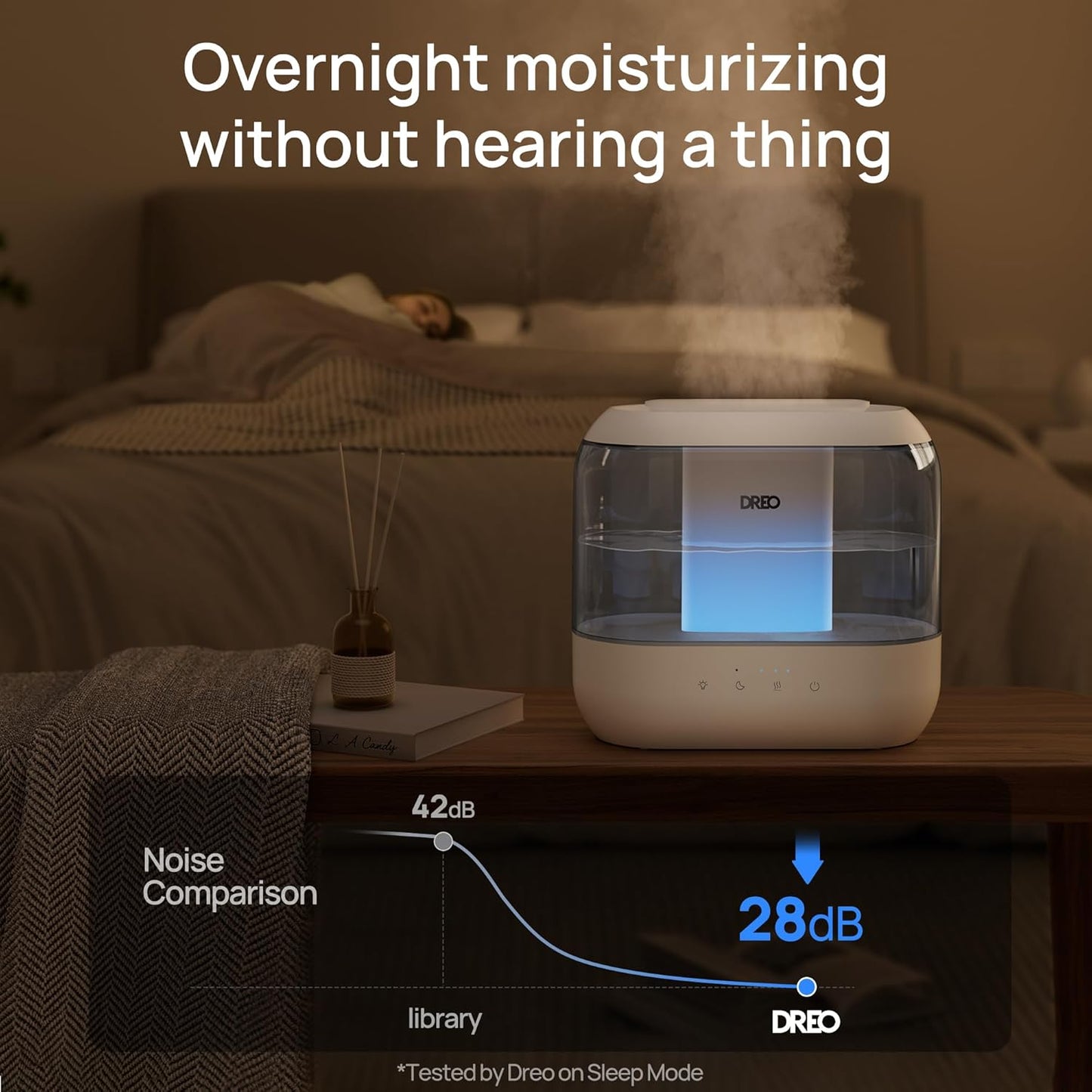 Dreo Humidifiers for Bedroom, 4L Top Fill for Large Room, 36H Runtime, 28 dB Quiet Supersized Cool Mist Air Humidifier for Baby Nursery, Plants, Indoor, Night Light, Easy to Clean & Fill, White