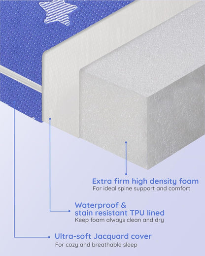 Lilian&Gema Pack and Play Mattress 38"x26"x1.5", Portable Mattress for Playpen, Pack N Play Mattress Topper, Soft Breathable and Waterproof Washable Cover for Baby Toddler