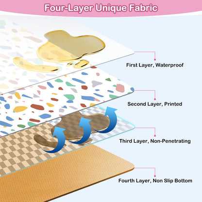 Basumee Splat Mat High Chair Mat Waterproof Baby Play Splat Mat for Under High Chair Food Catcher Highchair Mat for Floor Non Slip Bottom, Pink Rainbow, 46x42 Inches