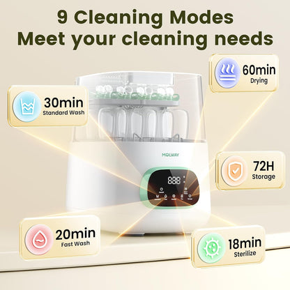 Upgraded Bottle Washer Pro, All-in-One Baby Bottle Washer and Sterilizer & Dryer, Cleaning Machine for Bottles, Pump Parts & Baby Essentials, Replaces Hand Washing, Mothers Day Gifts for Women