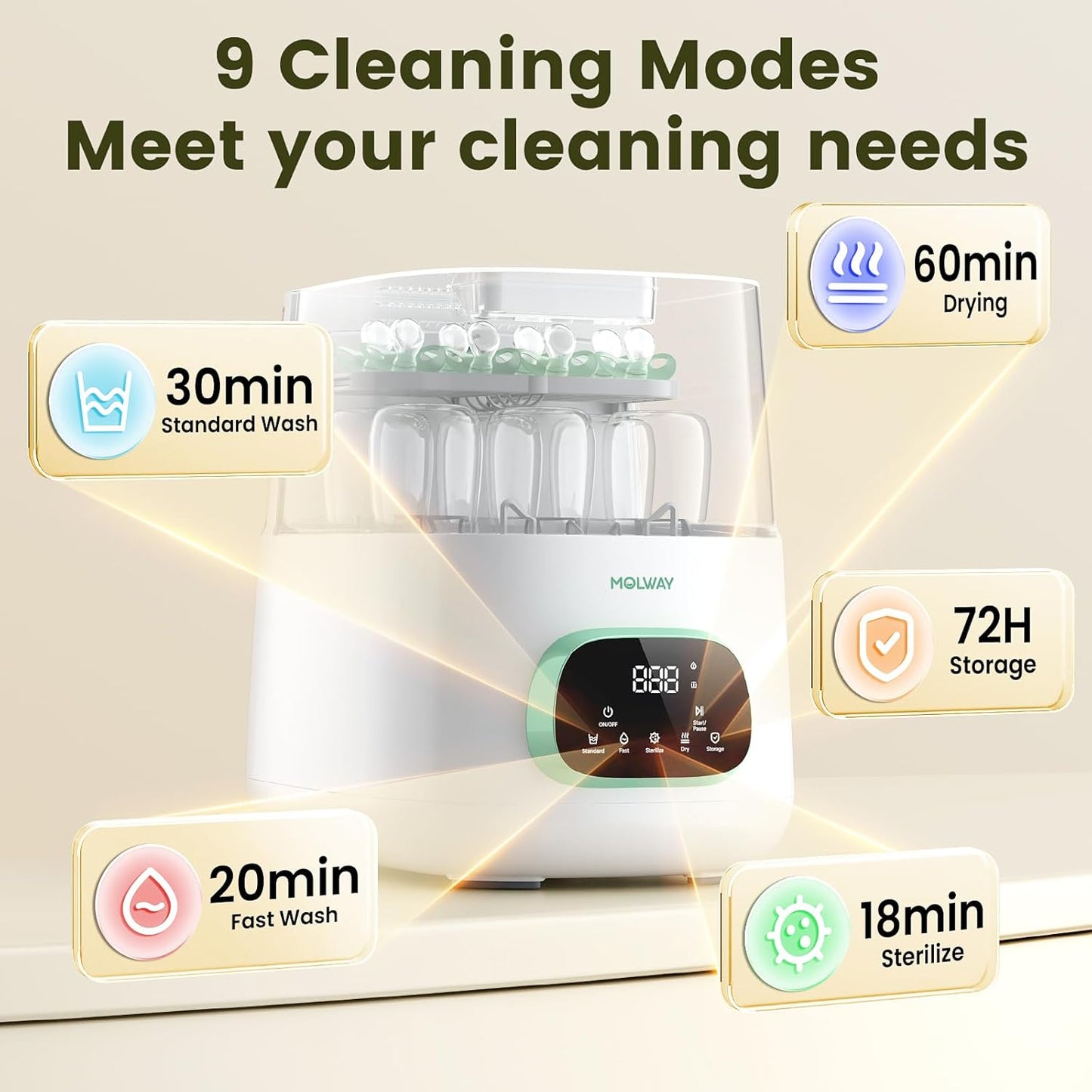 Bottle Washer Pro, All-in-One Baby Bottle Washer and Sterilizer & Dryer, Cleaning Machine for Bottles, Pump Parts & Baby Essentials, Effortless Care, Replaces Hand Washing