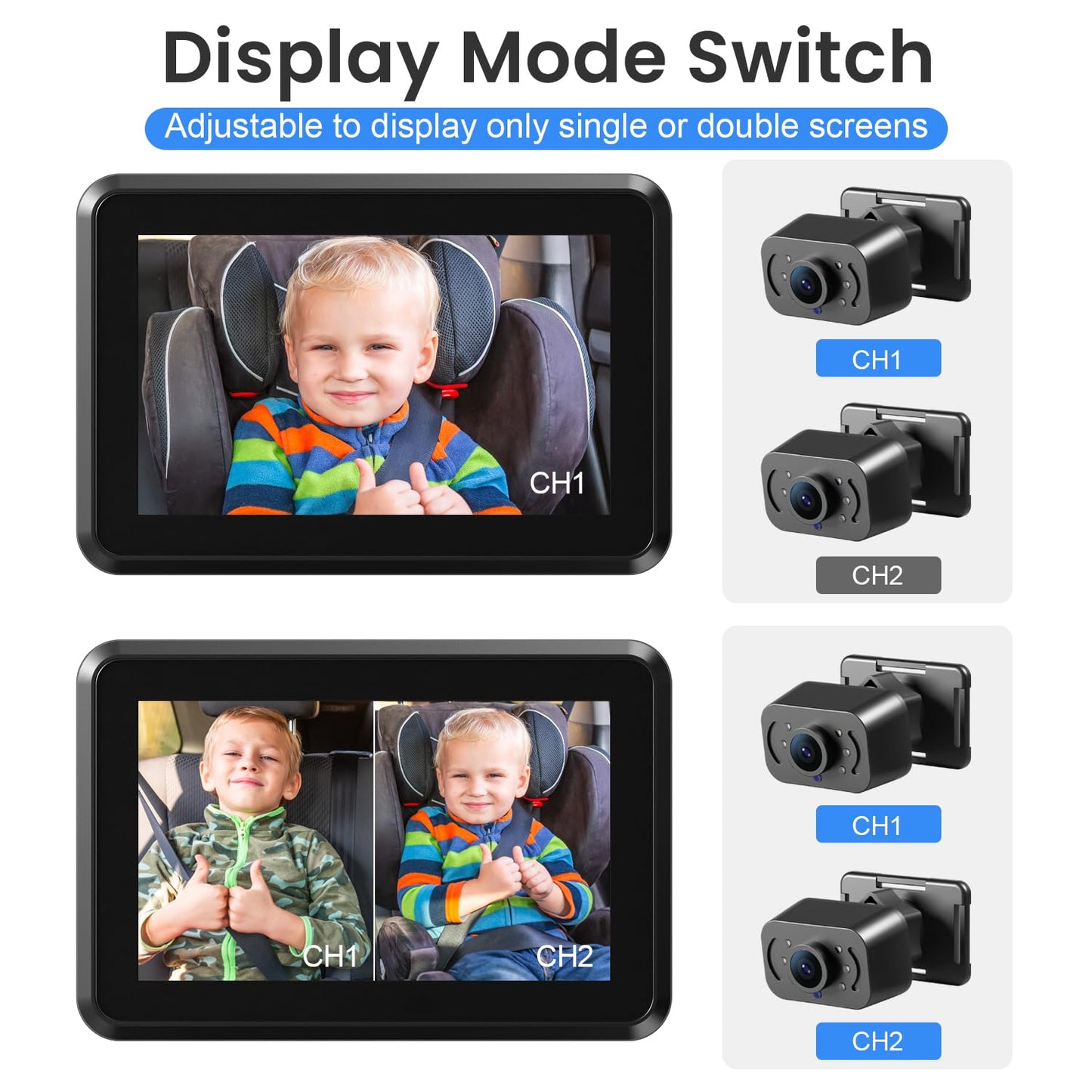 Itomoro 2026 Upgraded Baby Car Camera Monitor [1080P HD & IR Night Vision] 360° Rotation & 150° Wide Clear View Car Seat Camera for Baby Rear Facing, Easy Install & Baby Shower Must-Have