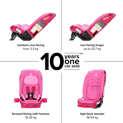 Diono Radian 3R, 3-in-1 Convertible Car Seat, Rear Facing & Forward Facing, 10 Years 1 Car Seat, Slim Fit 3 Across, Jet Black