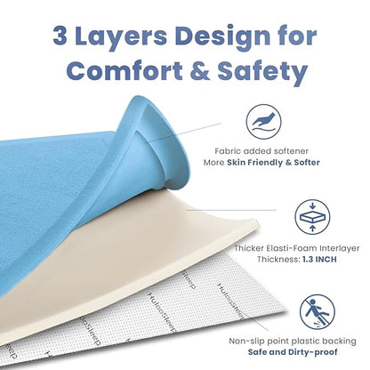 Ultra Soft Baby Play Mat for Floor,1.3" Thick Elasti-Foam 50x50 Playpen Mat for Toddlers Infant kids,Non-Slip Backing Safe for Crawling&Tummy Time,Tatami Style(Light Blue)