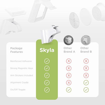 SKYLA HOMES Magnetic Cabinet Locks Baby Proofing Child Safety - The Safest Quickest and Easiest Multi-Purpose 3M Adhesive Child Proof Latches, No Screws or Tools Needed (2 Pack)