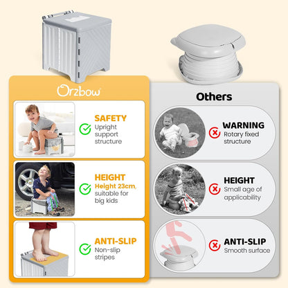 Orzbow Portable Potty Training Toilet, Travel Potty Seat for Toddler Boys Girls, Toilet Training Essentials, Foldable, Includes Free Travel Bag and Disposable Liners, Toddler Travel Essentials, Grey