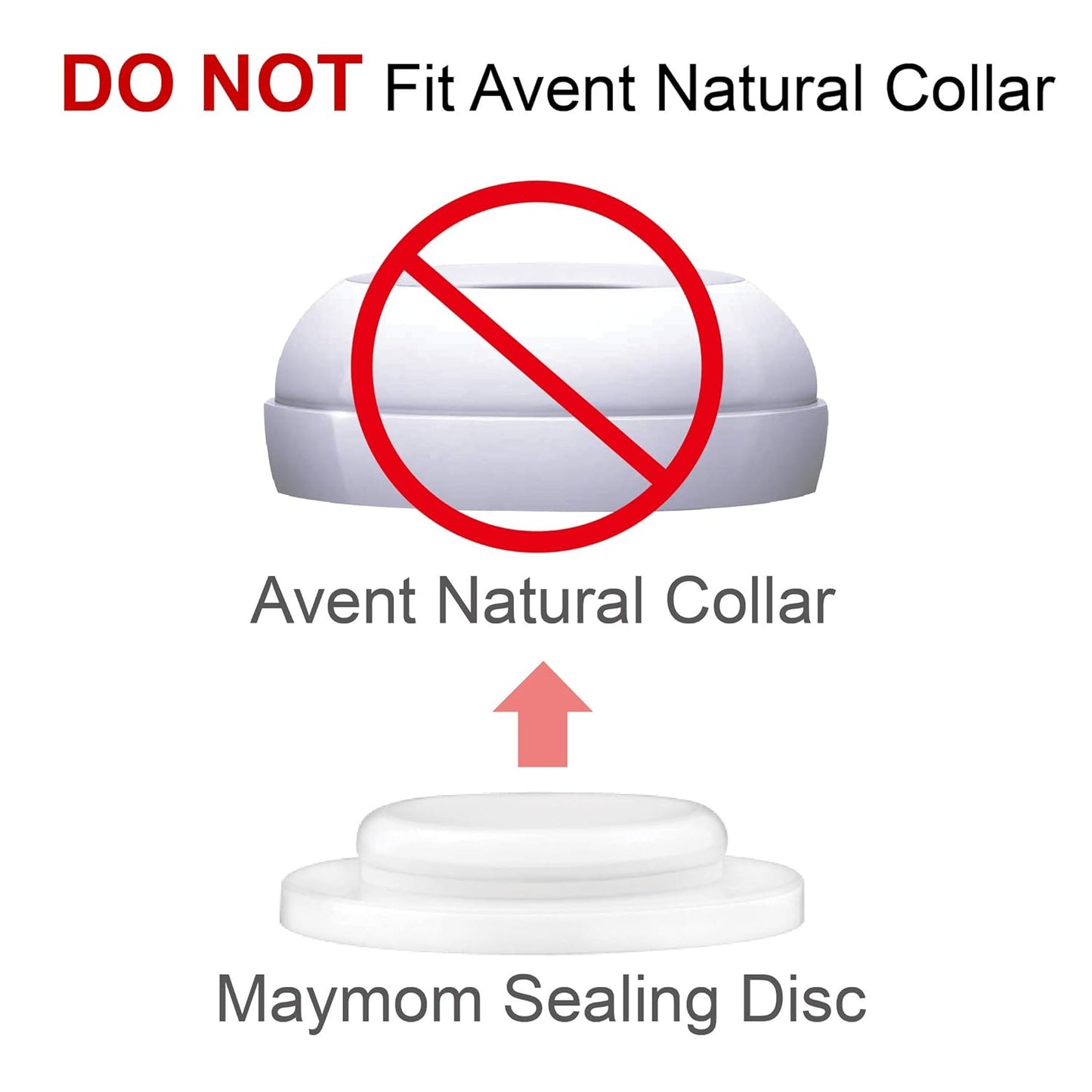 Maymom Screw Lids Aka Travel Caps with Rewritable Sealing Disc Compatible with Avent Bottle, Maymom Wide Mouth Bottles; Cap Replace Avent Natural Bottle Sealing Ring and Sealing Disc, 6pcs. (Blue)