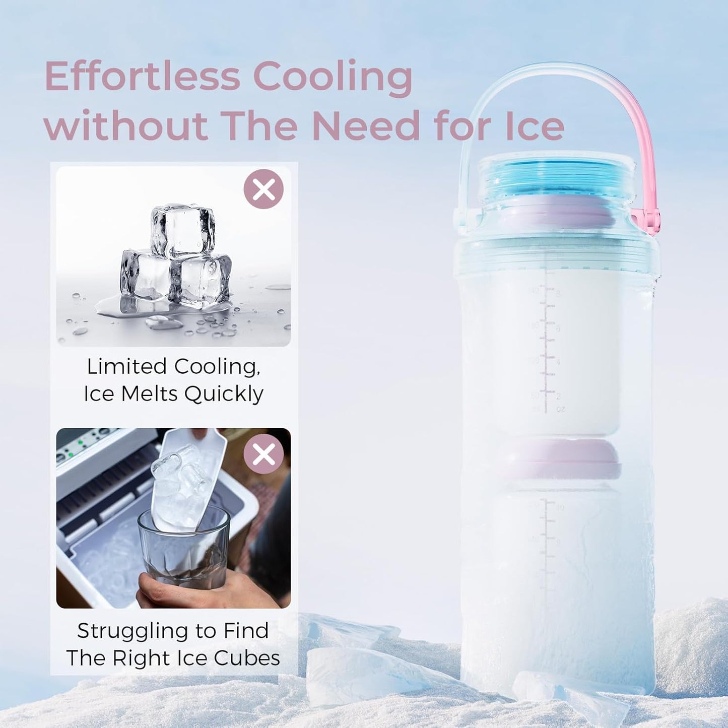 Momcozy 22oz Portable Breast Milk Cooler for Outdoor, Life Saver with 360° Total Cooling for 24 Hours, Larger Capacity Travel Breastmilk Chiller with 2pcs Baby Bottles for Breastmilk Storage