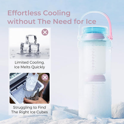 Momcozy 22oz Portable Breast Milk Cooler for Outdoor, Life Saver with 360° Total Cooling for 24 Hours, Larger Capacity Travel Breastmilk Chiller with 2pcs Baby Bottles for Breastmilk Storage