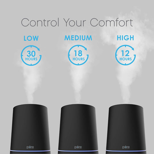 Pure Enrichment HUME Max - Easy Top-Fill Ultrasonic Cool Mist Humidifier, 3.7-L (1 Gallon) Water Tank, 3 Mist Settings, & Auto Shut-Off Timer - Ideal for Large Bedrooms, Nurseries & Dry Areas (White)