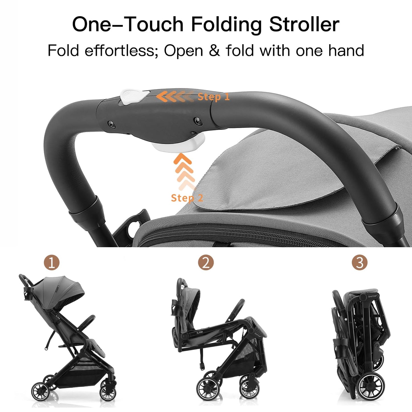 Gromast Compact Fold Baby Stroller, Lightweight Travel Toddler Stroller with One-Click Fold, Extendable UPF50+ Canopy, Cup Holder, UV Protected and Waterproof, One-Hand Folding - Blue