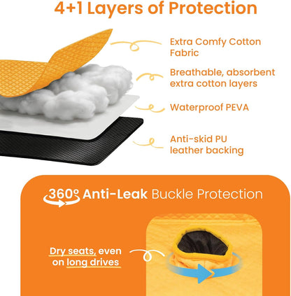 Piddle Pad 2-Pack, Potty Training Car Seat Protector, Toddler Car Seat Cover & Stroller Protector, Machine Washable Waterproof Car Seat, Anti-Slip, Universal Fit (Black)
