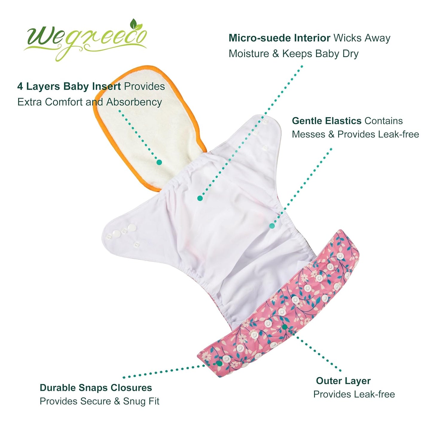 wegreeco Cloth Diapers 6 Pack with 6 Inserts & 1 Wet Bag, Washable Cloth Diapers for Babies, One Size Adjustable Reusable (Flower)