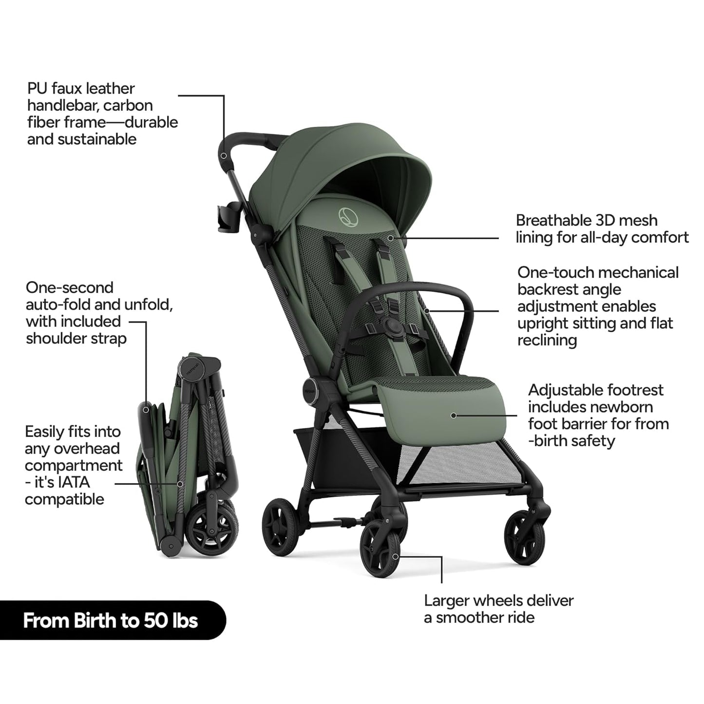 Mompush Nexis Carbon Travel Stroller, Ultra-Lightweight 11.5 lbs, Compact & Airplane Carry-On Approved, One-Second Auto-Fold, One-Hand Full Recline, from Birth to 50 lbs, JPMA Certified, Black